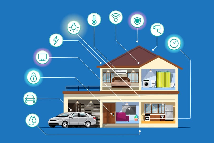 Transformando sua Casa em um Oásis Tecnológico: Casa Inteligente ou Casa Conectada